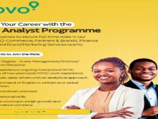 Glovo Analyst Program for Young Nigeria Graduates 2024