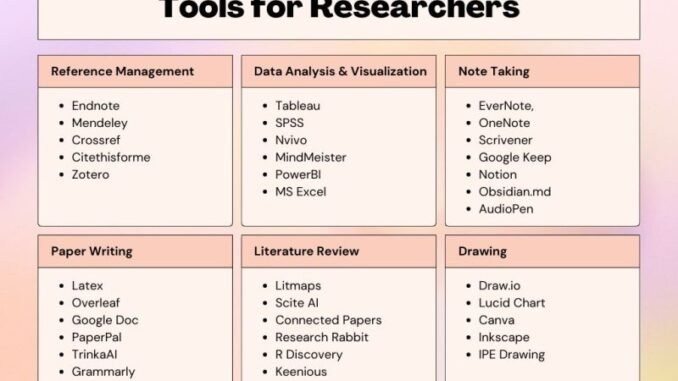 Best-AI-Tools-For-Research-Paper-Writing-2024.jpeg