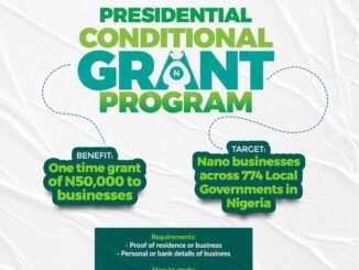₦50k Presidential Conditional Grant Scheme