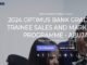 2024 Optimus Bank Graduate Trainee Sales and Marketing Programme