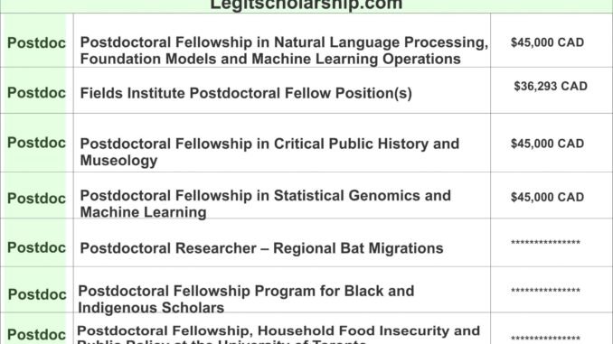 Carleton-University-Postdoctoral-Fellowship-Canada-2022-min-scaled.jpg
